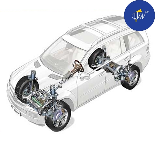 خرید قطعات جلوبندی