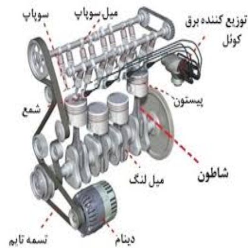 چگونه بفهمیم موتور ماشین سالم است؟